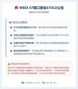 WEEX 67端口更名67OLD公告