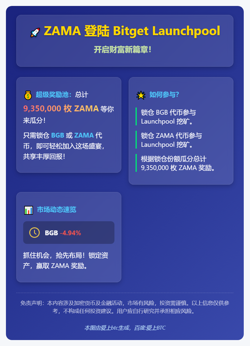 ZAMA上线Bitget Launchpool，锁仓瓜分93