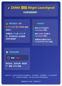 ZAMA上线Bitget Launchpool，锁仓瓜分93