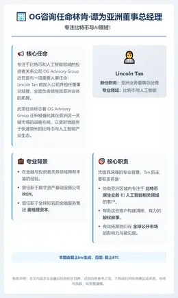 OG咨询任命林肯·谭为亚洲董事总经理