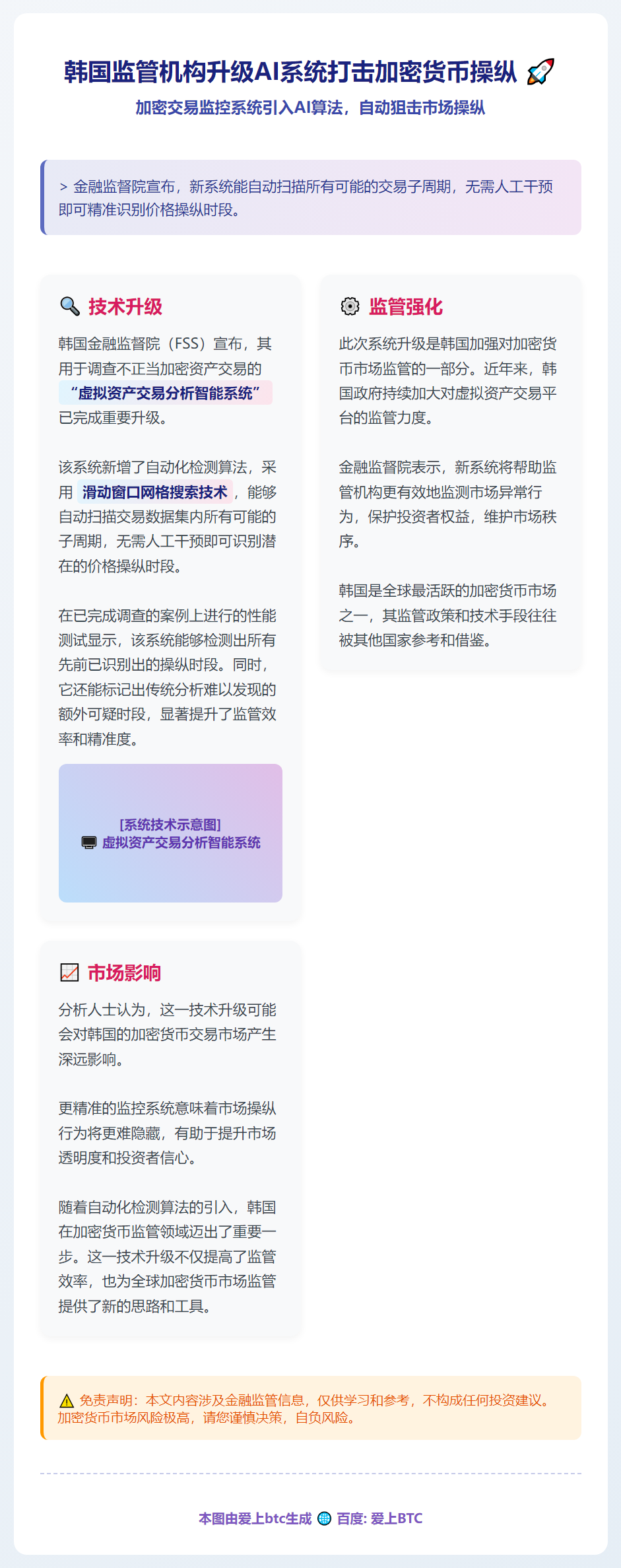 韩国监管机构升级AI系统打击加密货币操纵