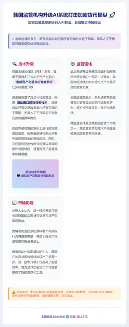 韩国监管机构升级AI系统打击加密货币操纵