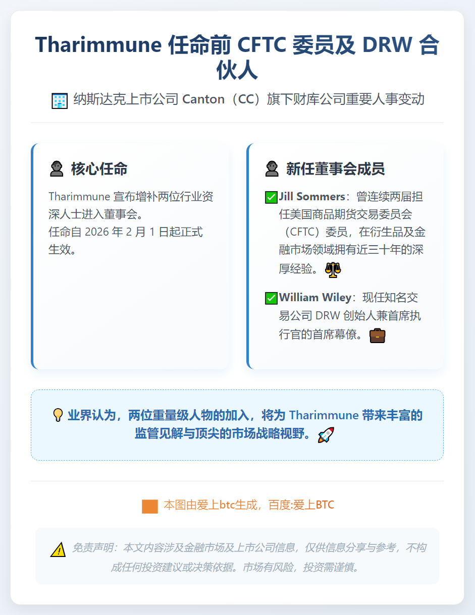 Tharimmune 任命前 CFTC 委员及 DRW 合伙