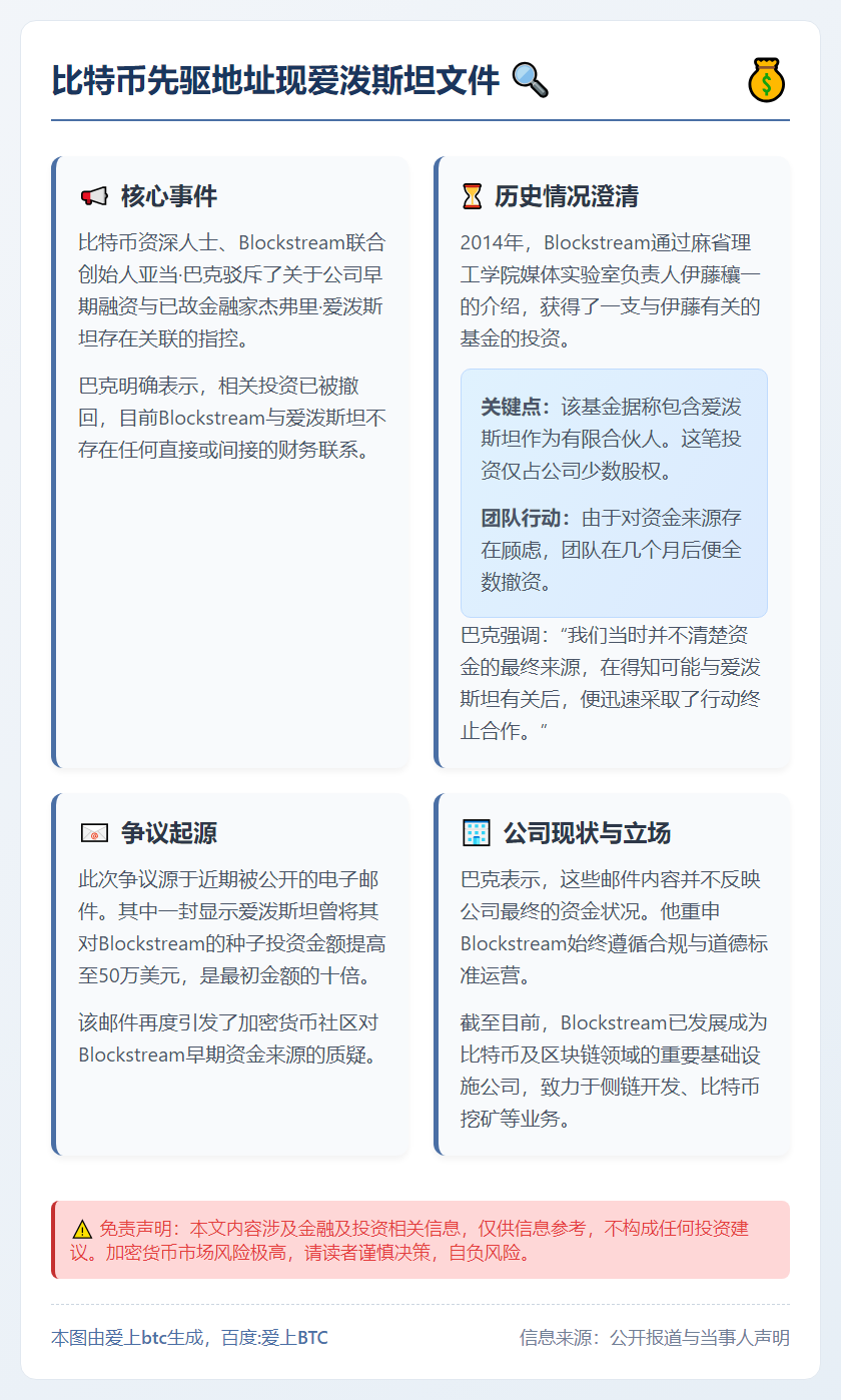 比特币先驱地址现爱泼斯坦文件