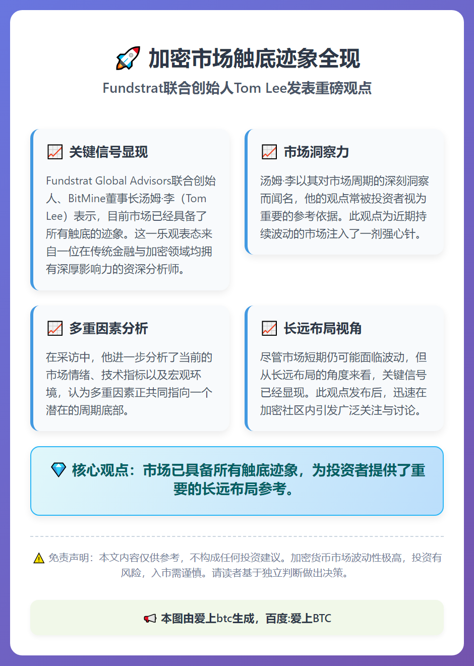 加密市场触底迹象全现