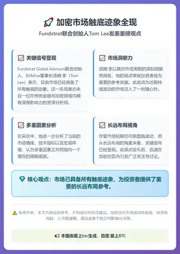 加密市场触底迹象全现