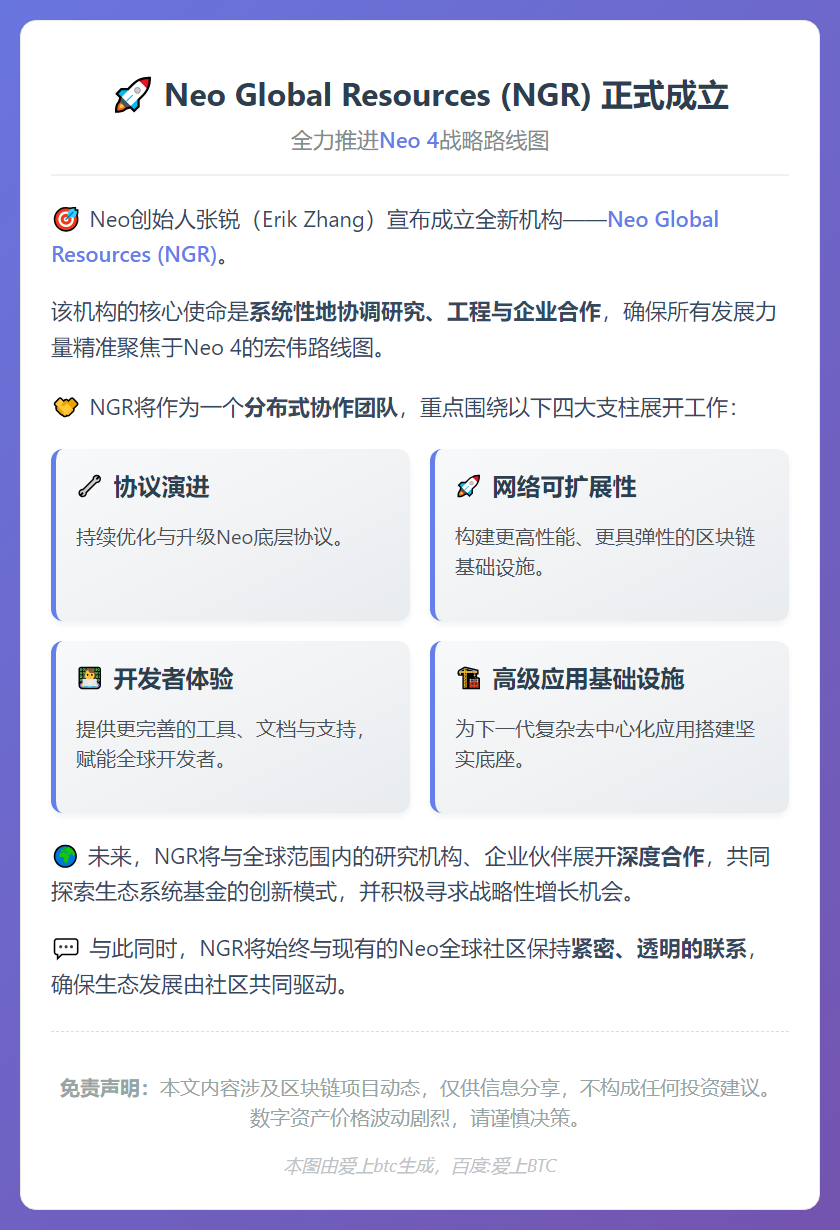 Neo创始人推NGR，促Neo 4研发应用