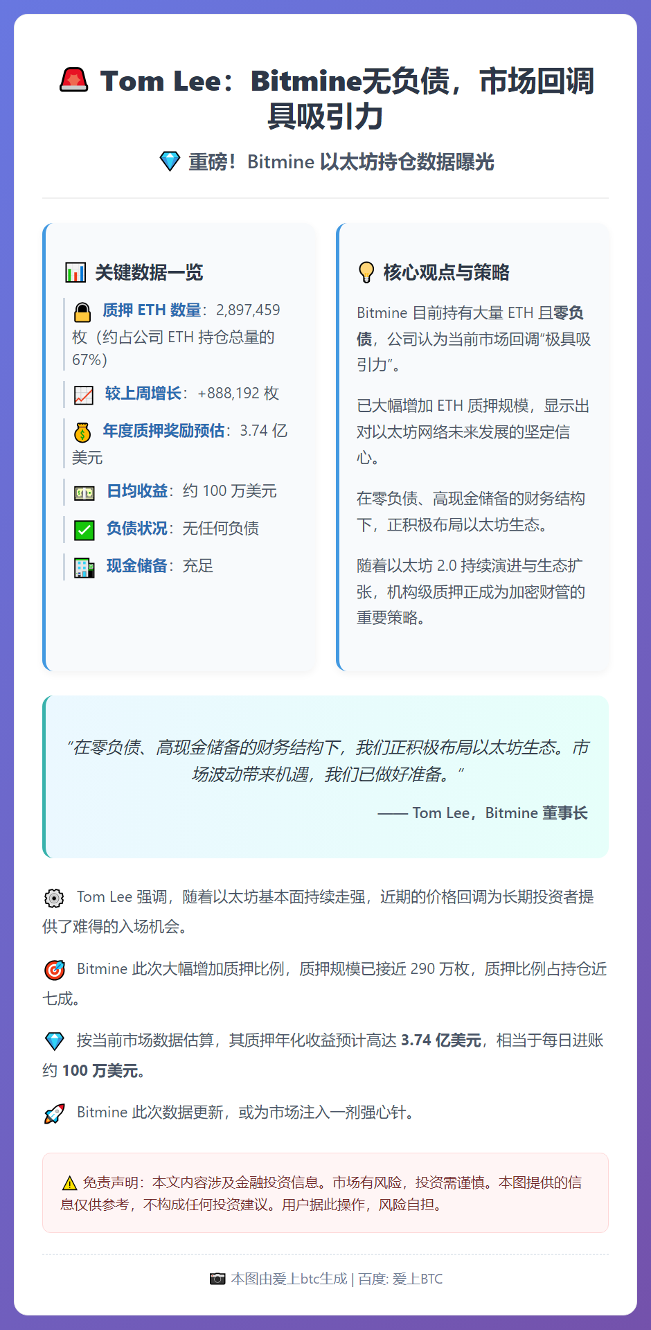 Tom Lee：Bitmine无负债，市场回调具吸引力