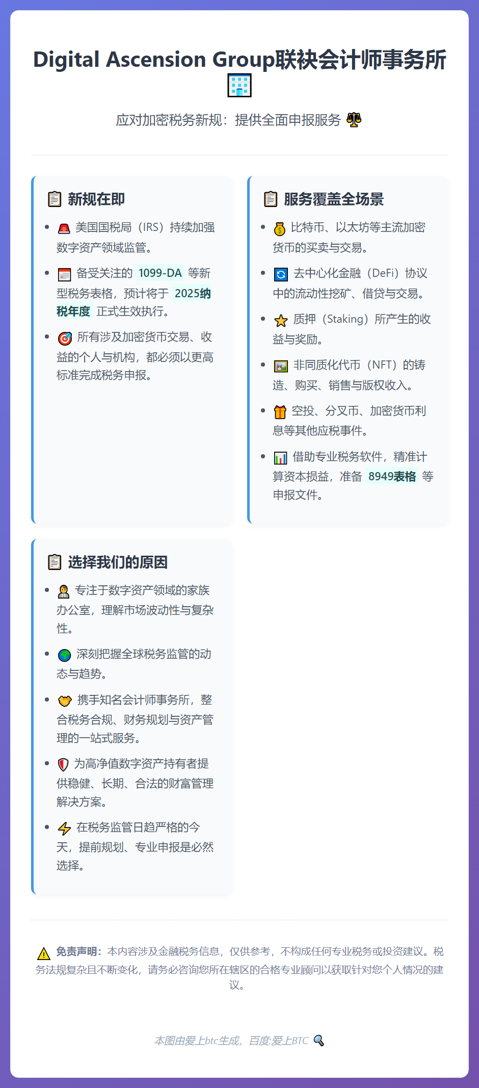 Digital Ascension Group联袂会计师事务