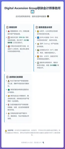 Digital Ascension Group联袂会计师事务