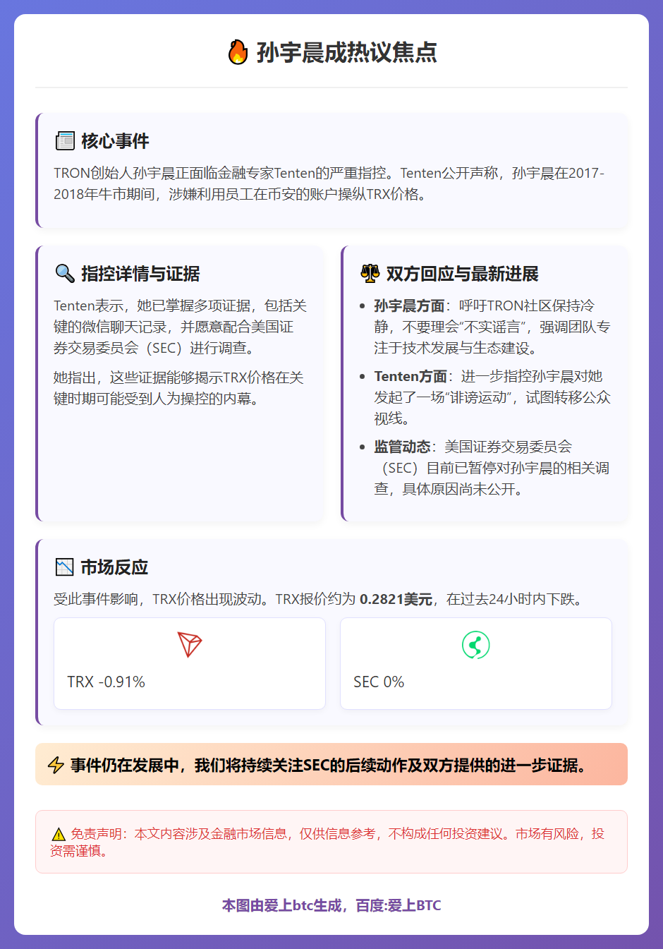孙宇晨成热议焦点