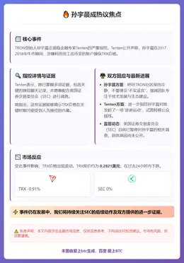 孙宇晨成热议焦点