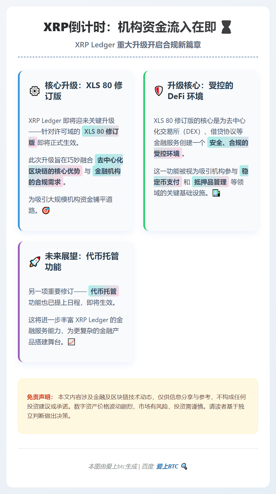 XRP倒计时：机构资金流入在即