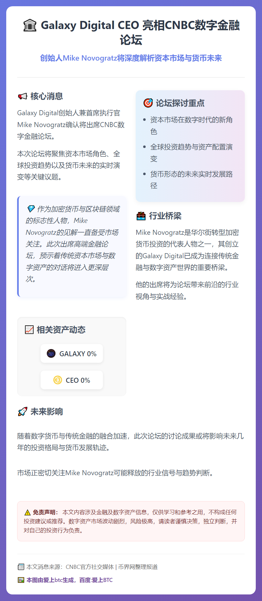 Galaxy Digital CEO 亮相CNBC数字金融论