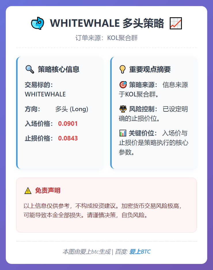 WHITEWHALE多头策略
