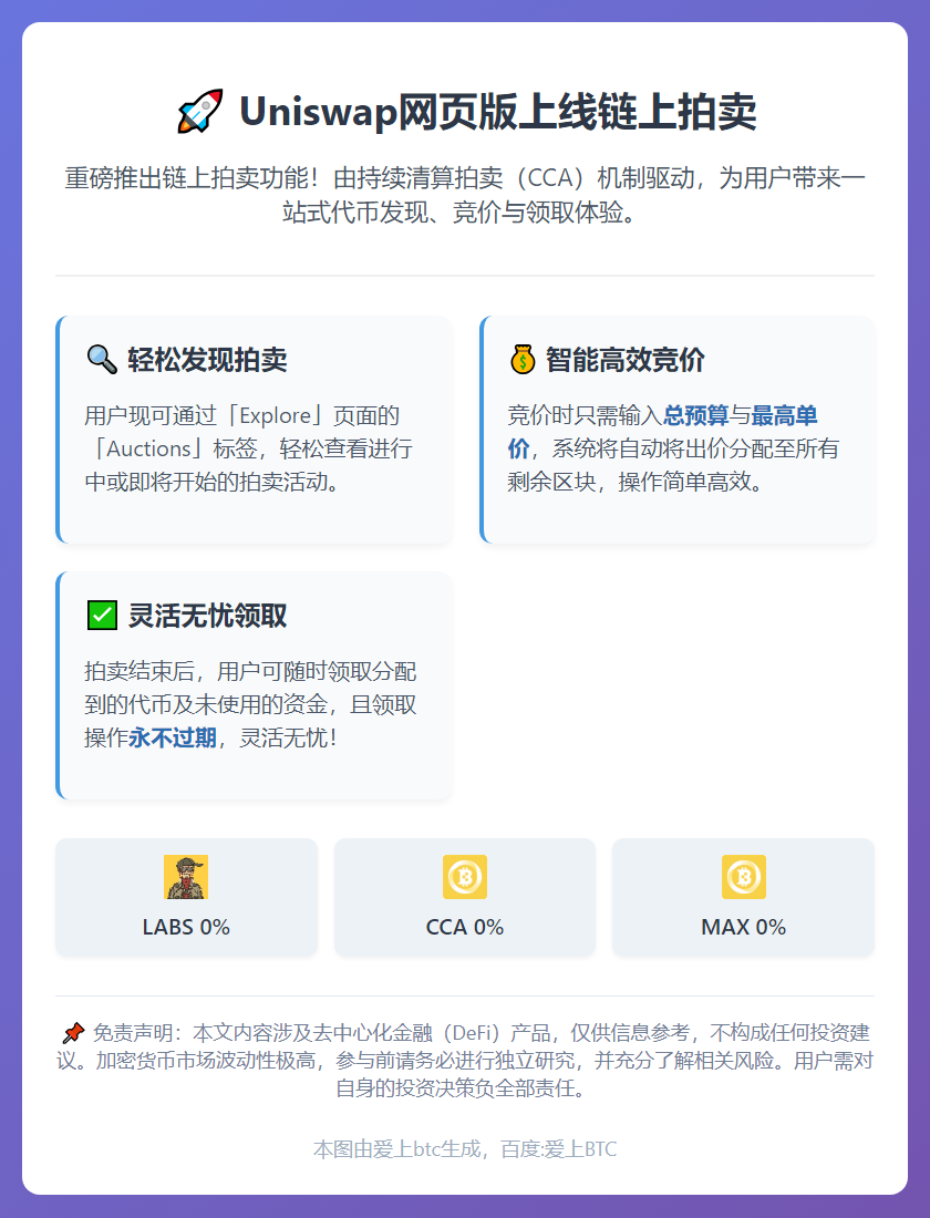 Uniswap网页版上线链上拍卖