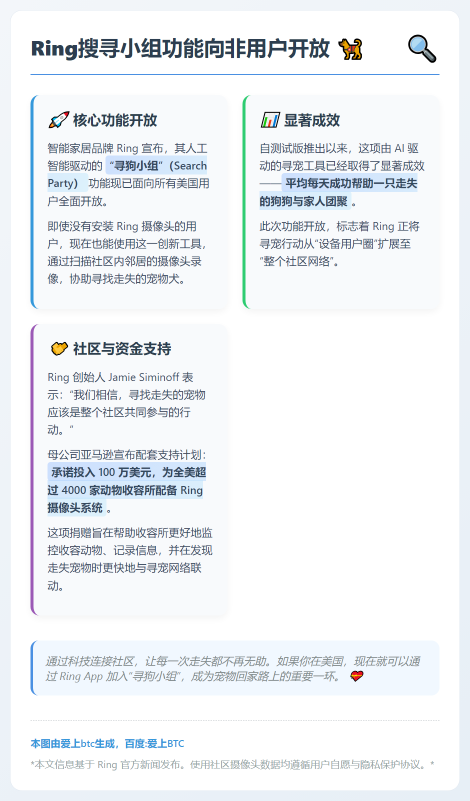 Ring搜寻小组功能向非用户开放