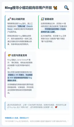 Ring搜寻小组功能向非用户开放