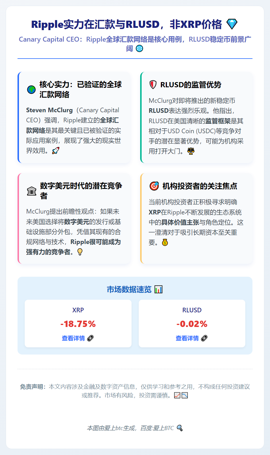 Ripple实力在汇款与RLUSD，非XRP价格