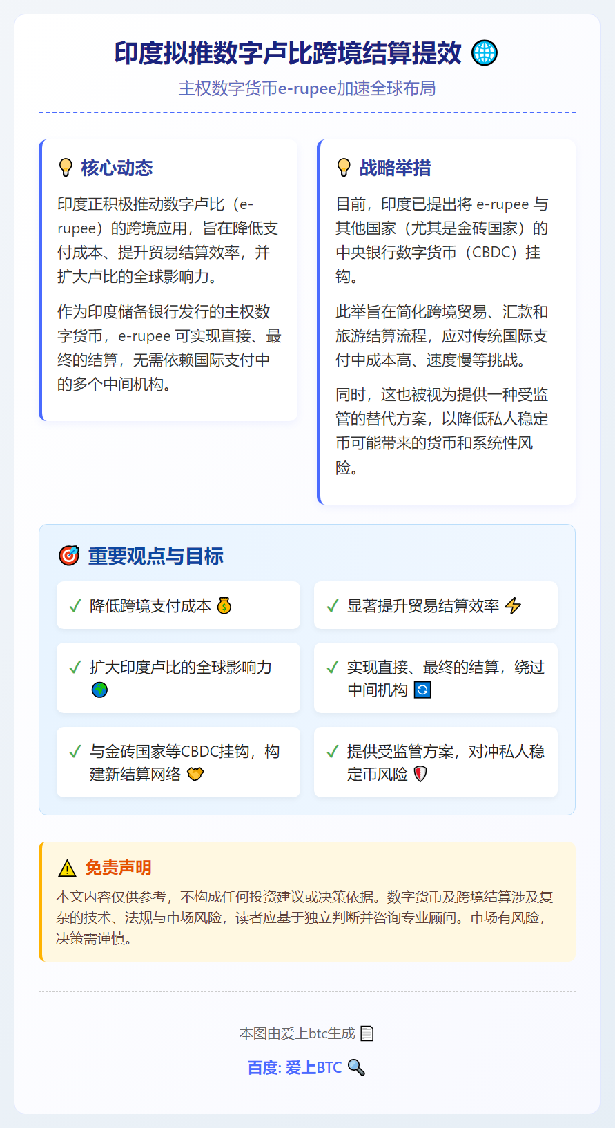 印度拟推数字卢比跨境结算提效