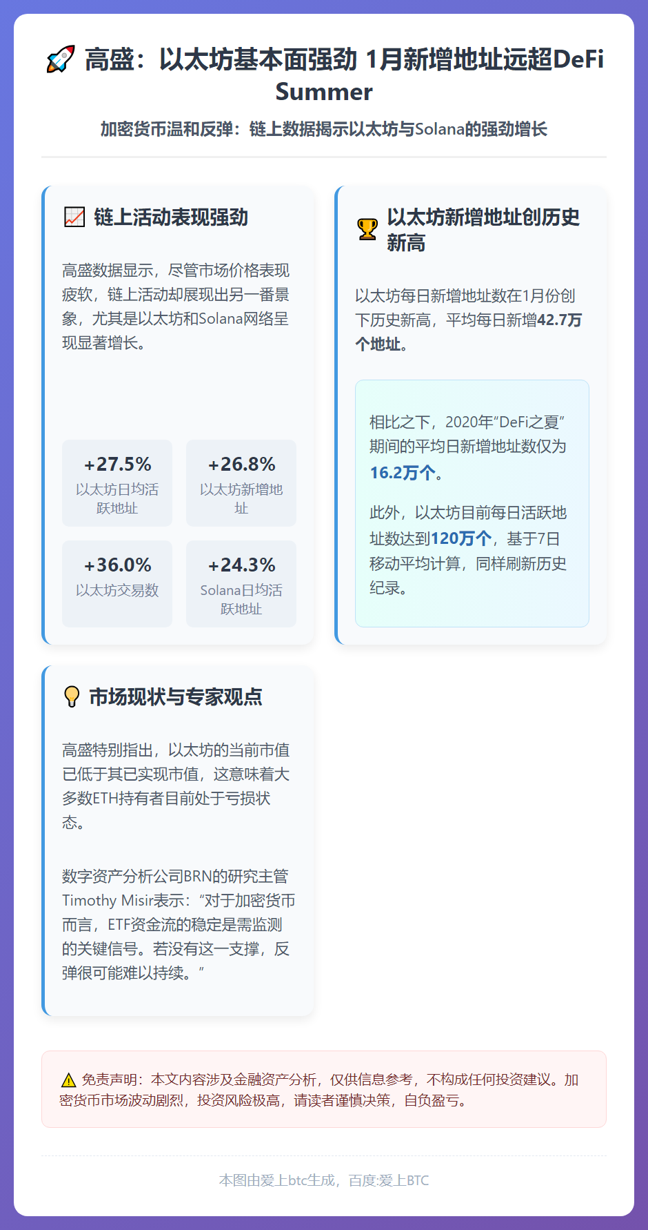 高盛：以太坊基本面强劲 1月新增地址远超DeFi Summe