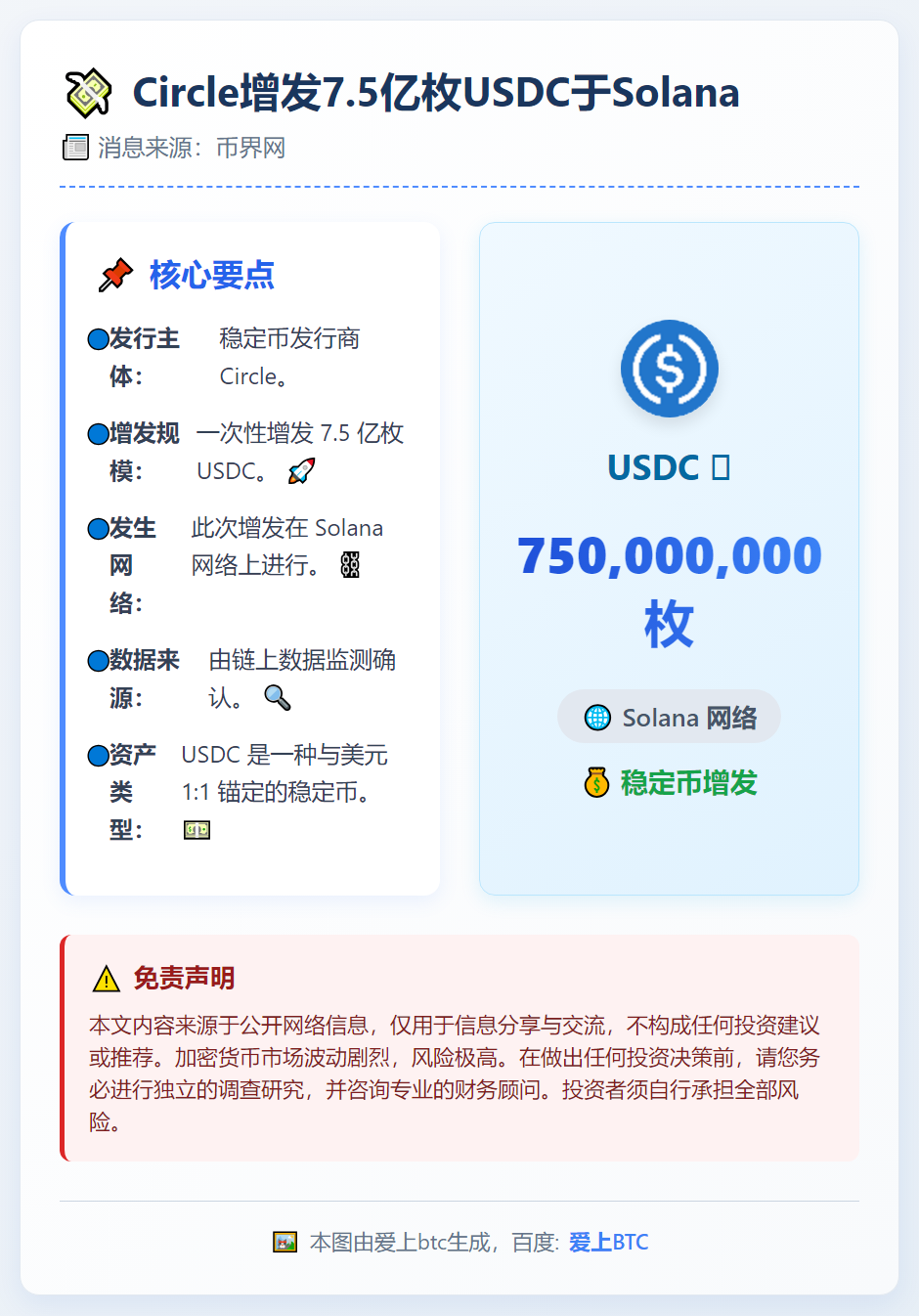 Circle增发7.5亿枚USDC于Solana