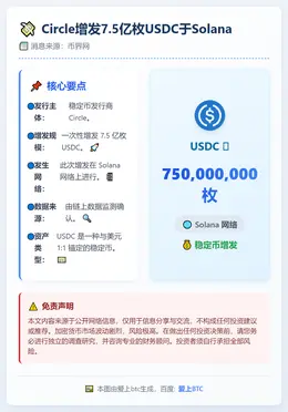 Circle增发7.5亿枚USDC于Solana