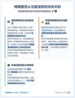 特朗普否认与爱泼斯坦岛有关联