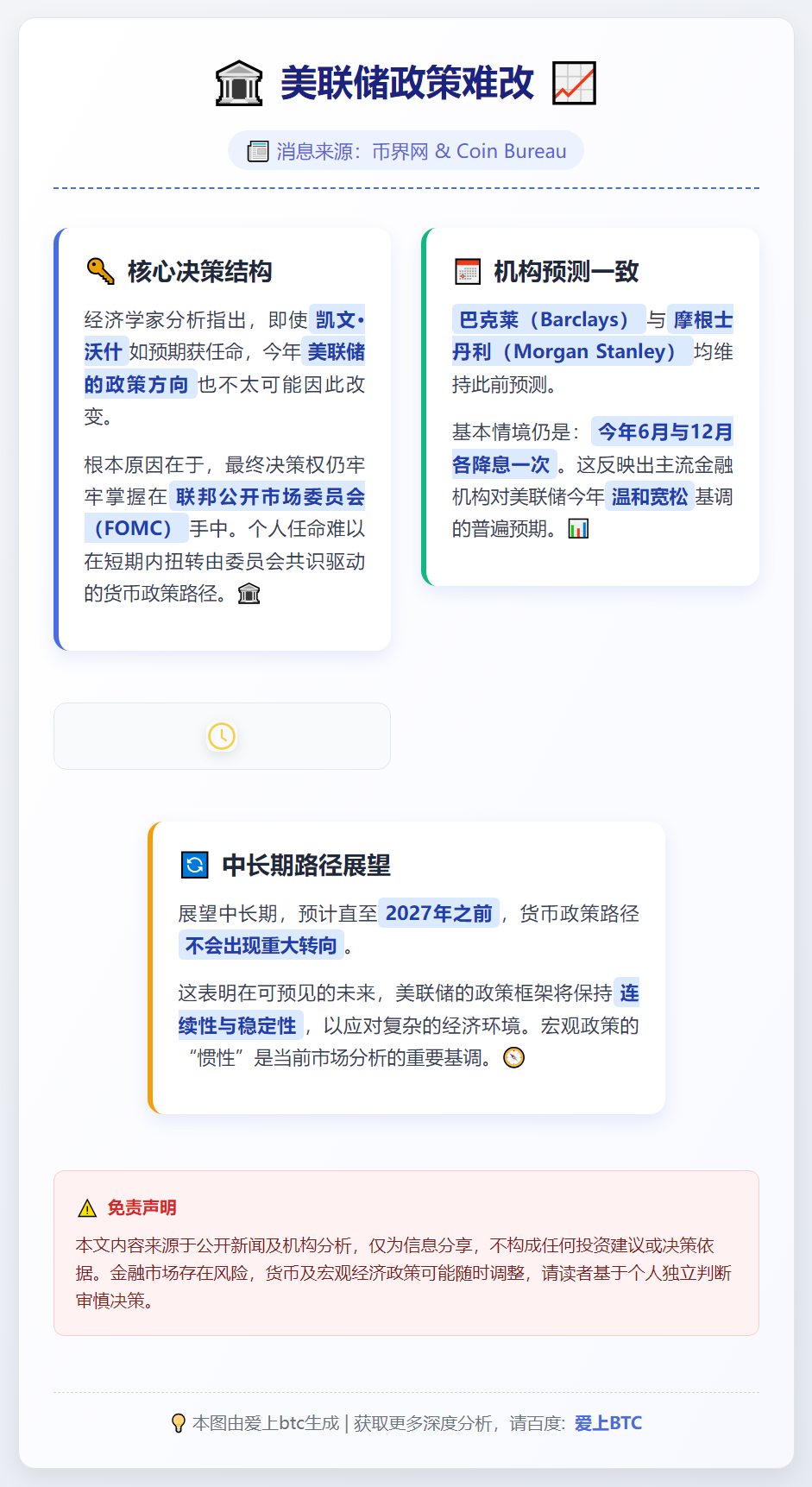 美联储政策难改