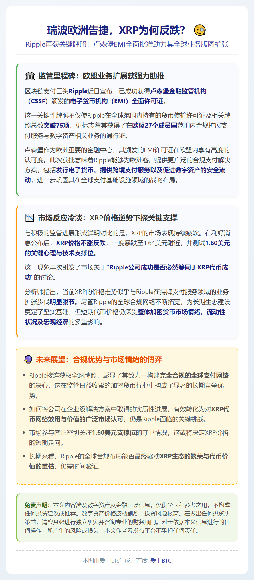 瑞波欧洲告捷，XRP为何反跌？