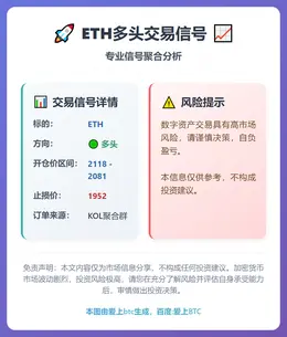 2026-02-03 02:10:26 ETH多头交易信号