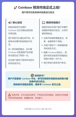 Coinbase预测市场推出