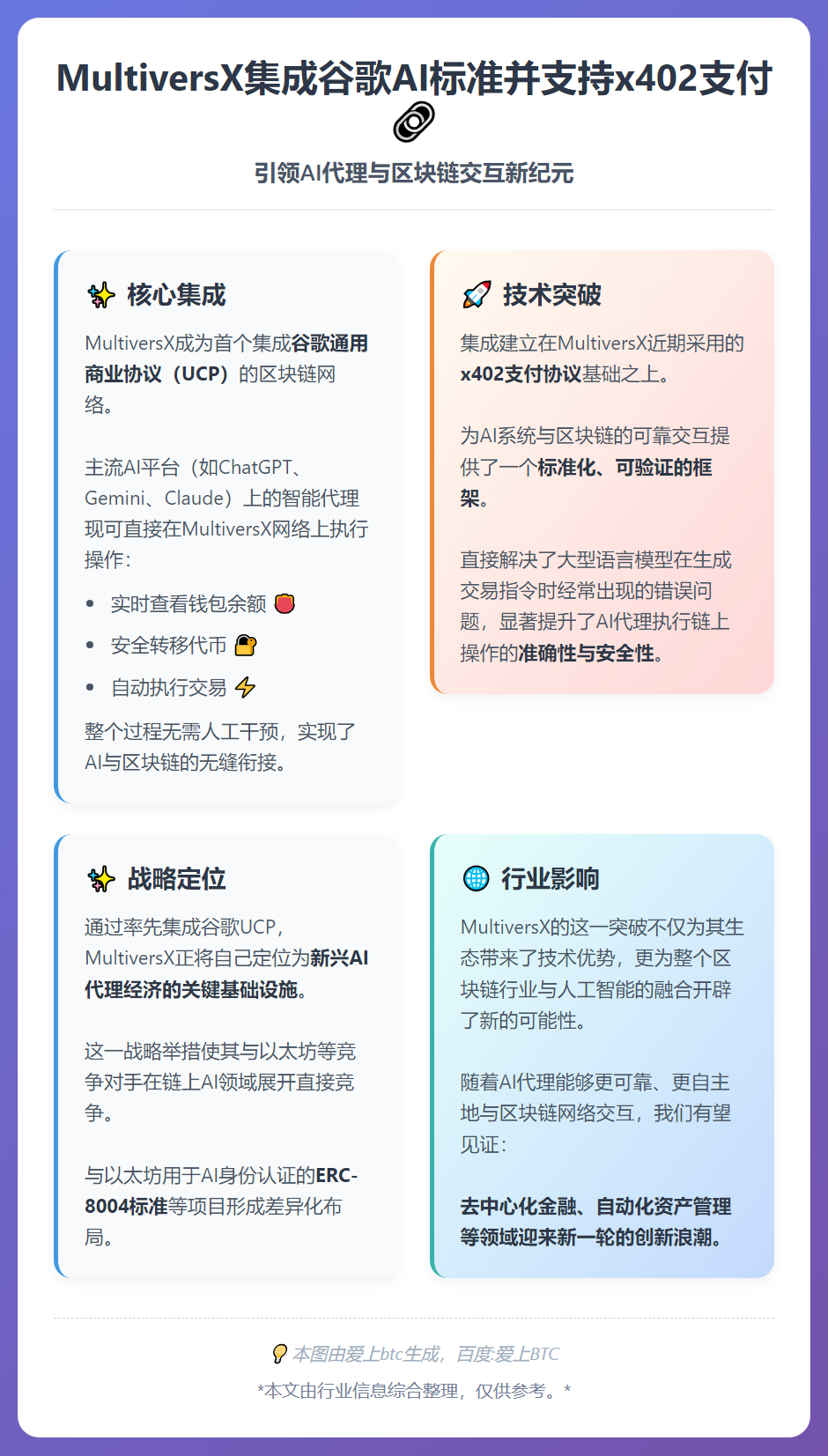 MultiversX集成谷歌AI标准并支持x402支付