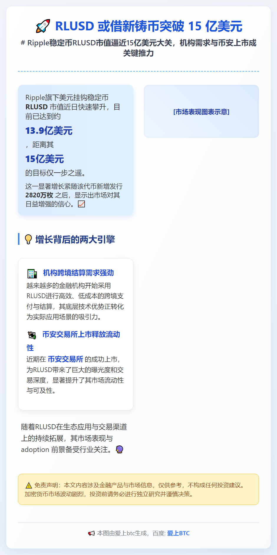 RLUSD 或借新铸币突破 15 亿美元