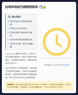 比特币供应亏损预警熊市