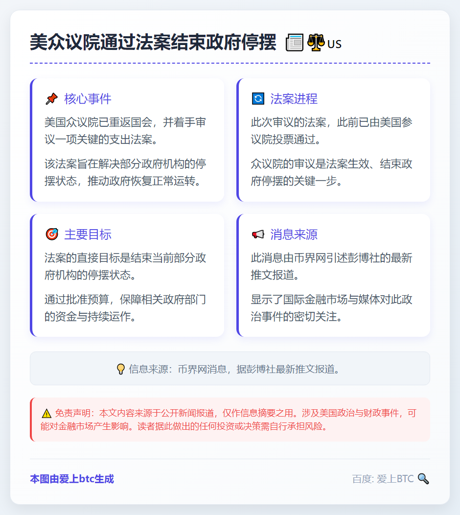 美众议院通过法案结束政府停摆