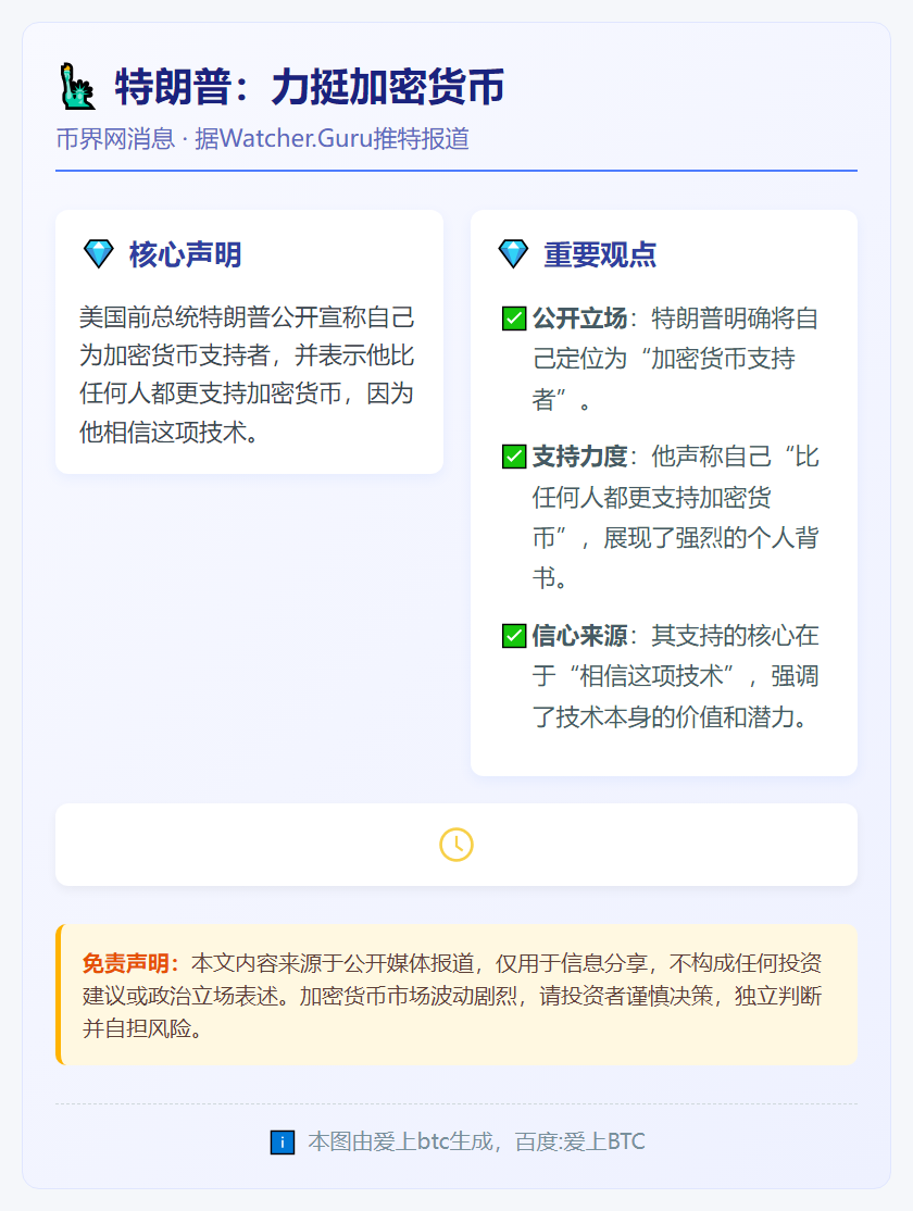 特朗普：力挺加密货币