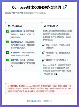Coinbase推出COIN50永续合约