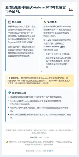 爱泼斯坦邮件提及Coinbase 2019年加密货币争议