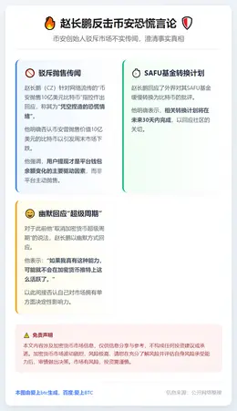 赵长鹏反击币安恐慌言论