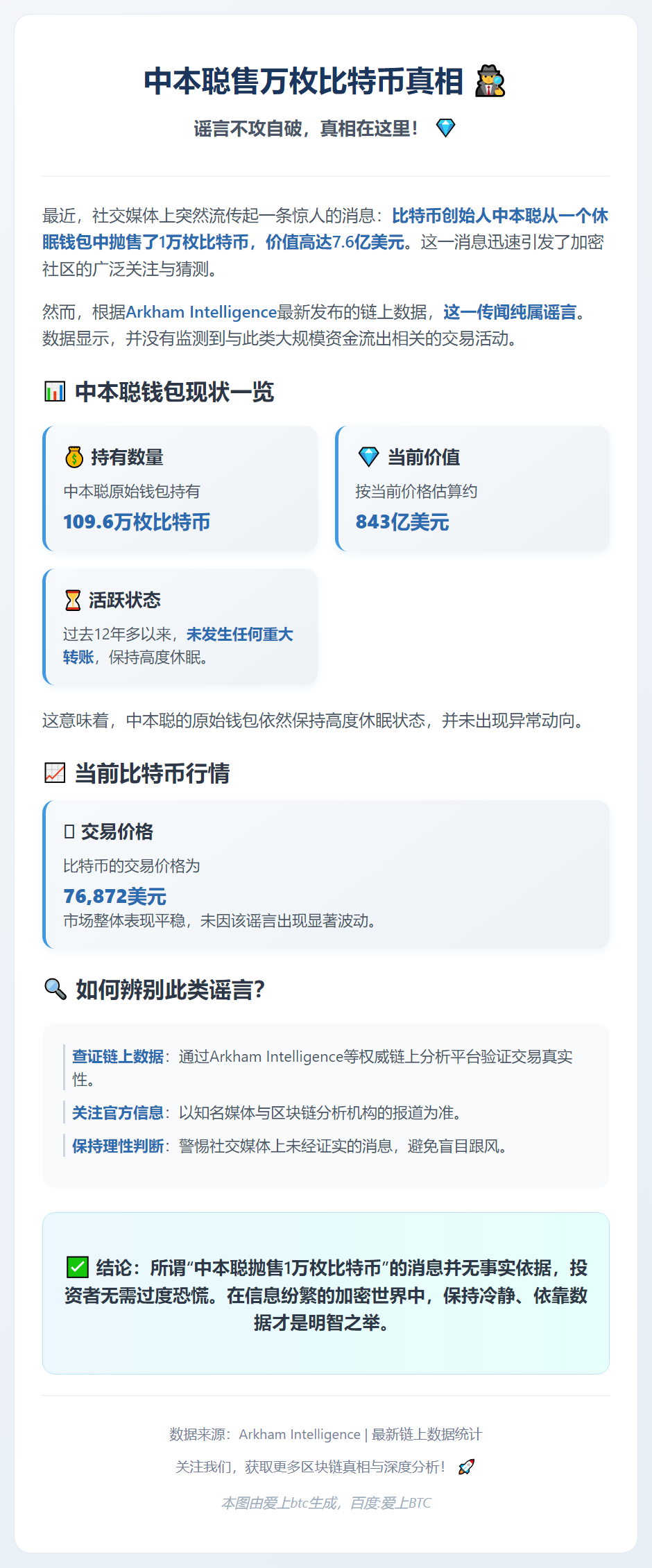 中本聪售万枚比特币真相