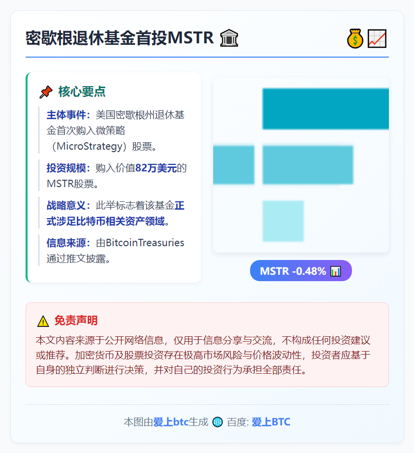 密歇根退休基金首投MSTR