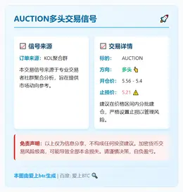 2026-02-03 09:07:01 AUCTION多头交易信号