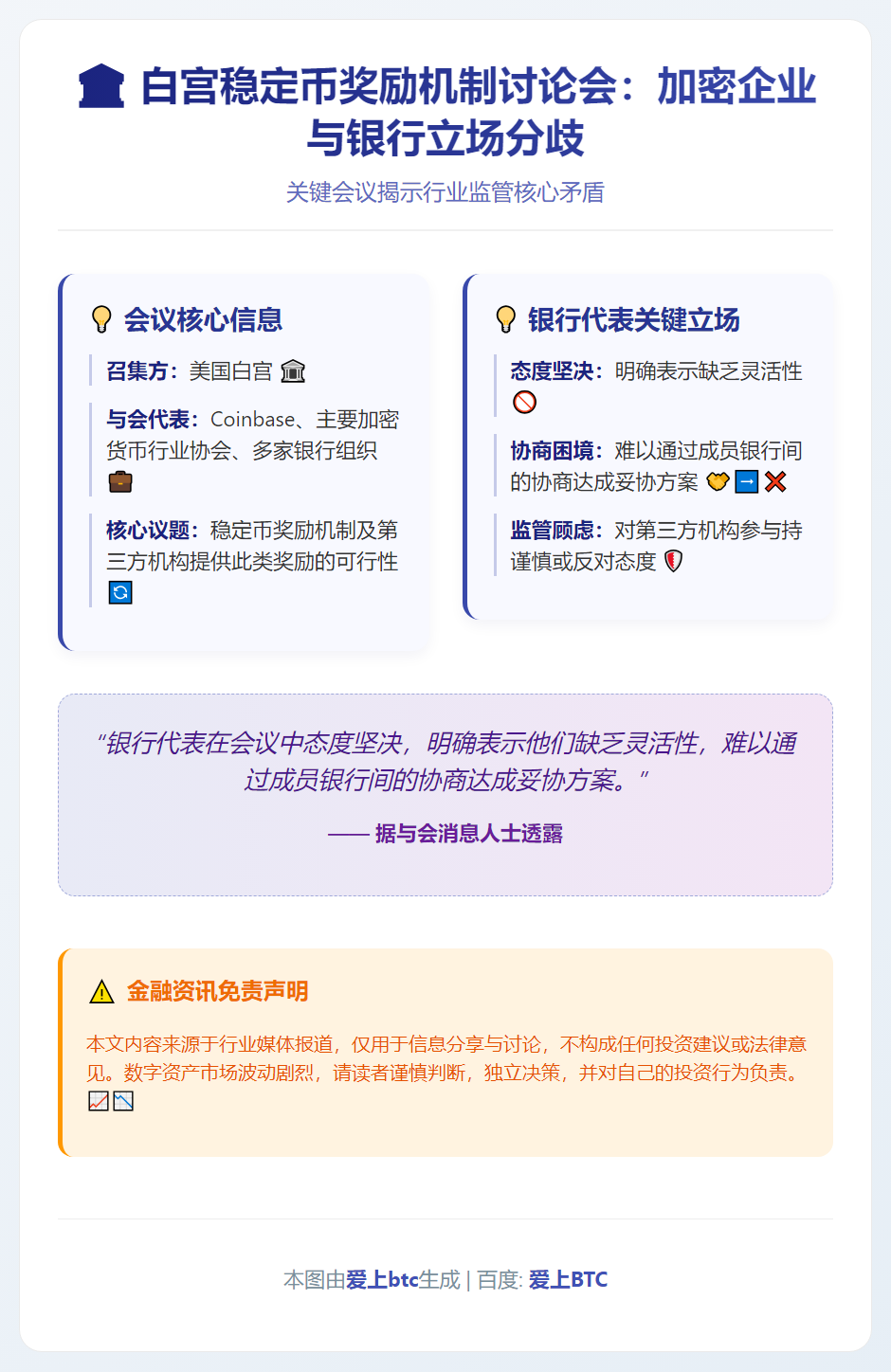 白宫稳定币奖励机制讨论会：加密企业与银行立场分歧