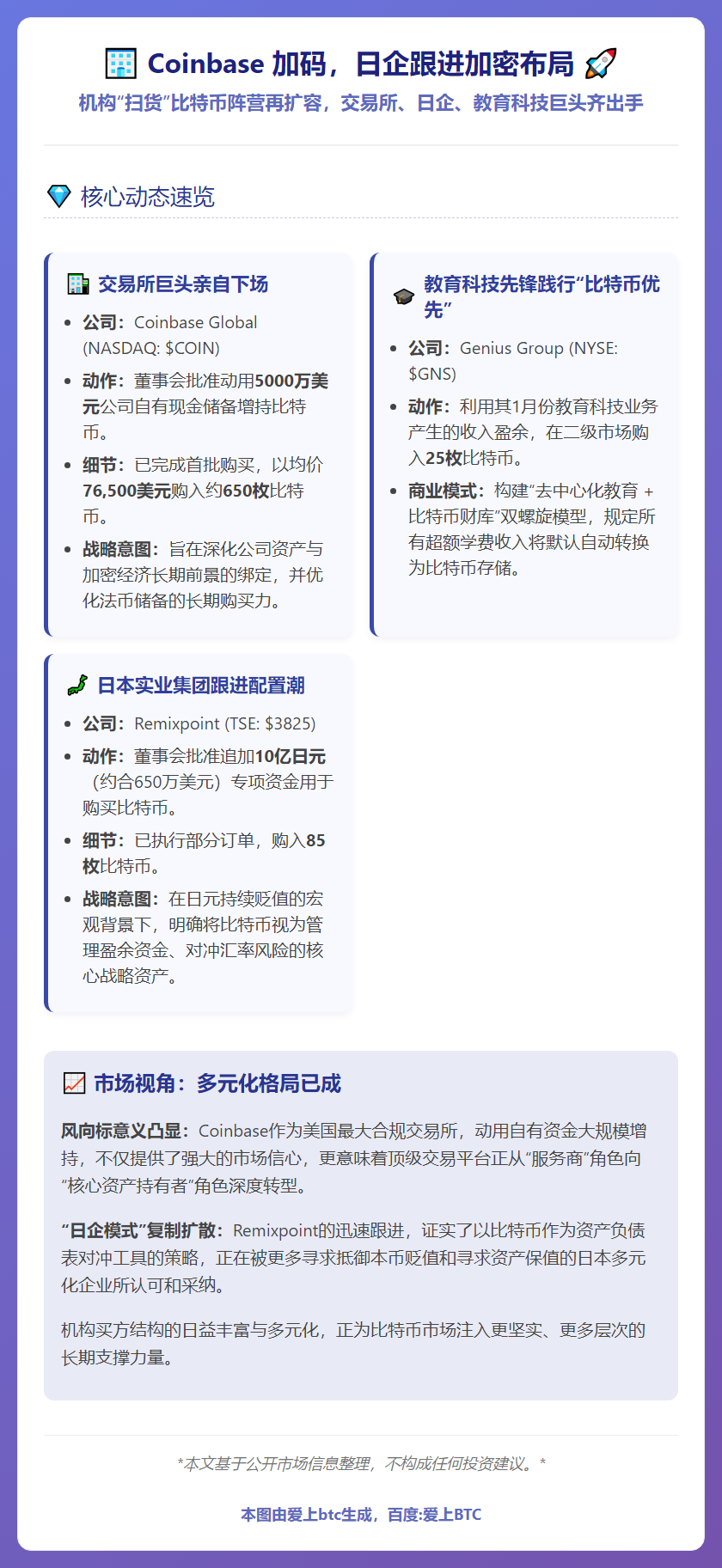 Coinbase 加码，日企跟进加密布局