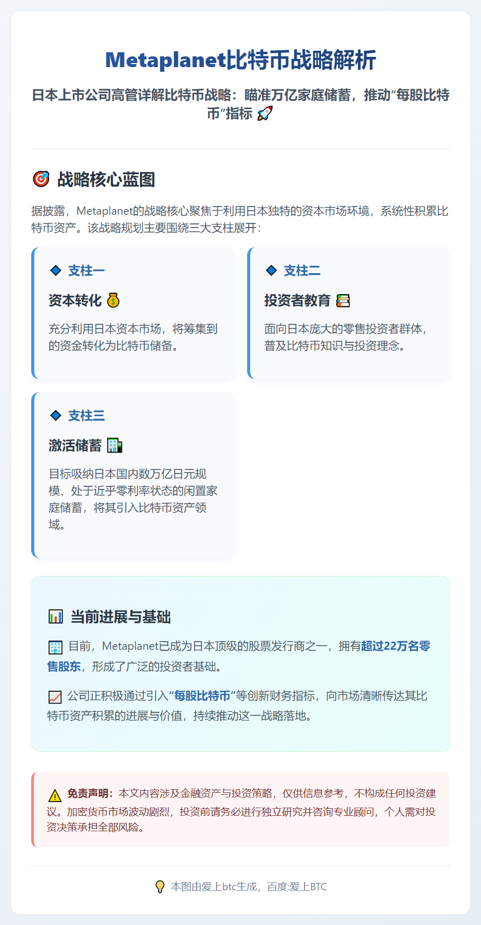 Metaplanet比特币战略解析