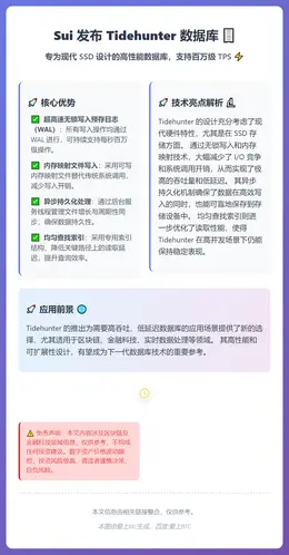 Sui 发布 Tidehunter 数据库