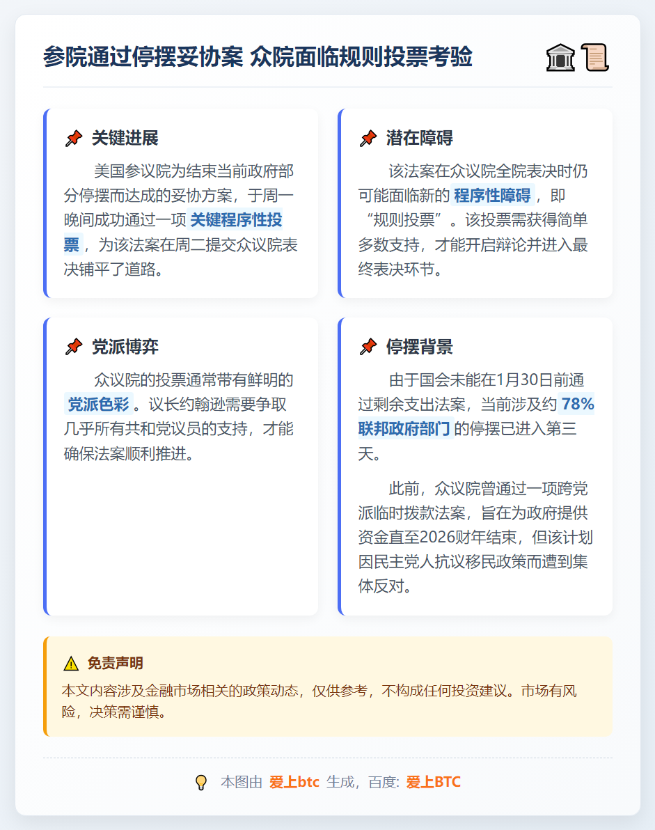 参院通过停摆妥协案 众院面临规则投票考验