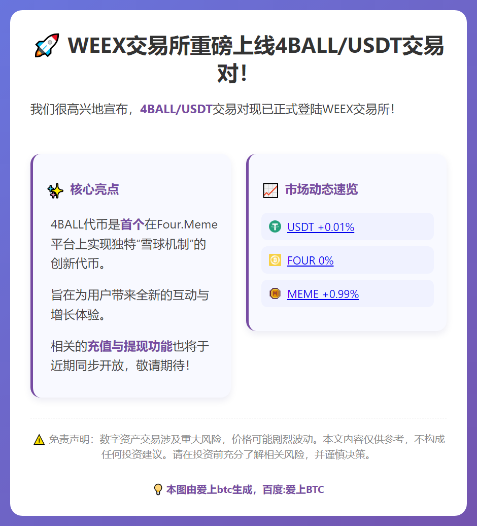 4BALL上线WEEX平台