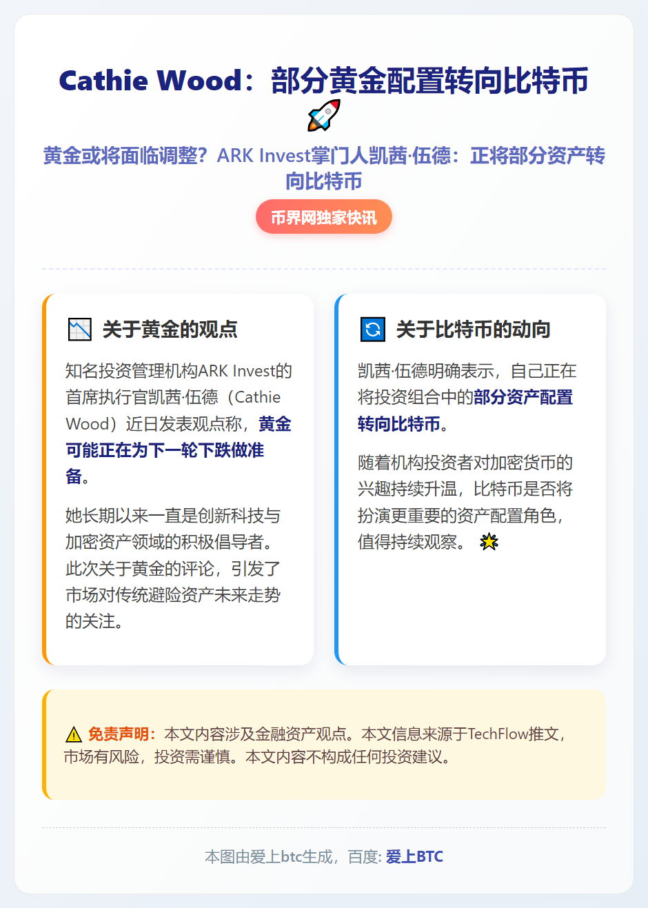 Cathie Wood：部分黄金配置转向比特币